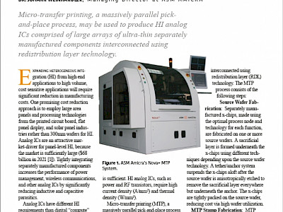Panel-Level Heterogeneous Integration Technology for Analog ICs